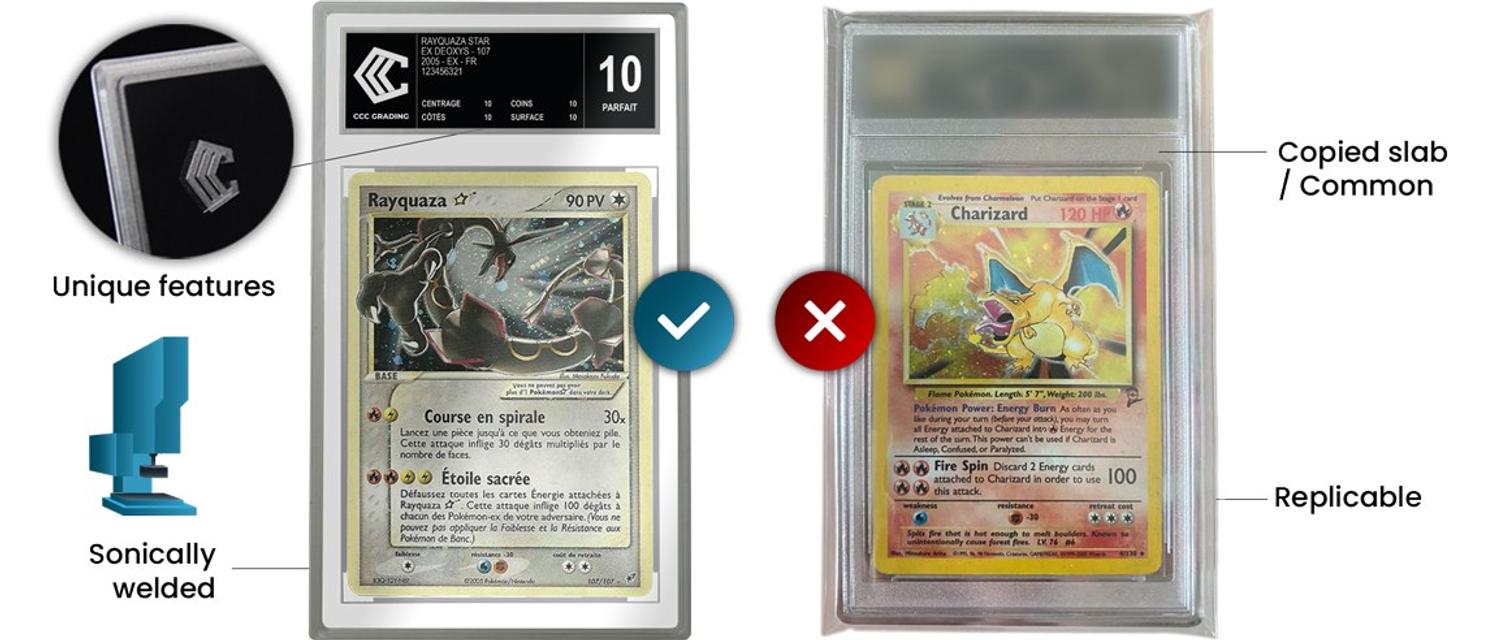 Comparison of the security of card authentication companies